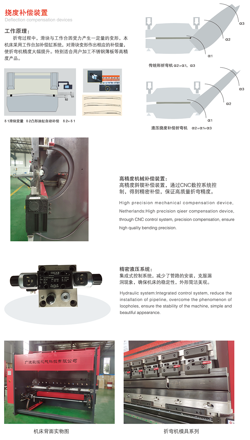 WE67K系列電液同步數(shù)控板料折彎機