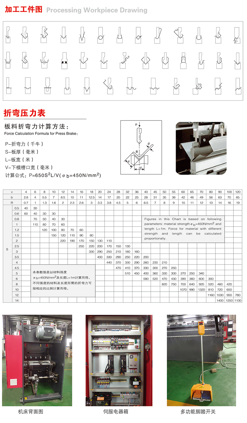 WE67K系列電液同步數(shù)控板料折彎機